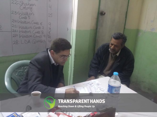 Free Medical Camp in Lahore
