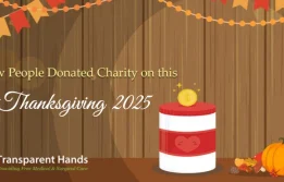Donate to Charity on This Thanksgiving 2025