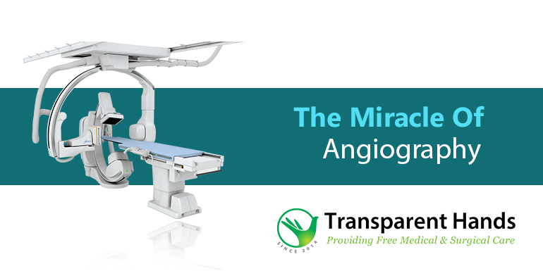 The Miracle of Angiography