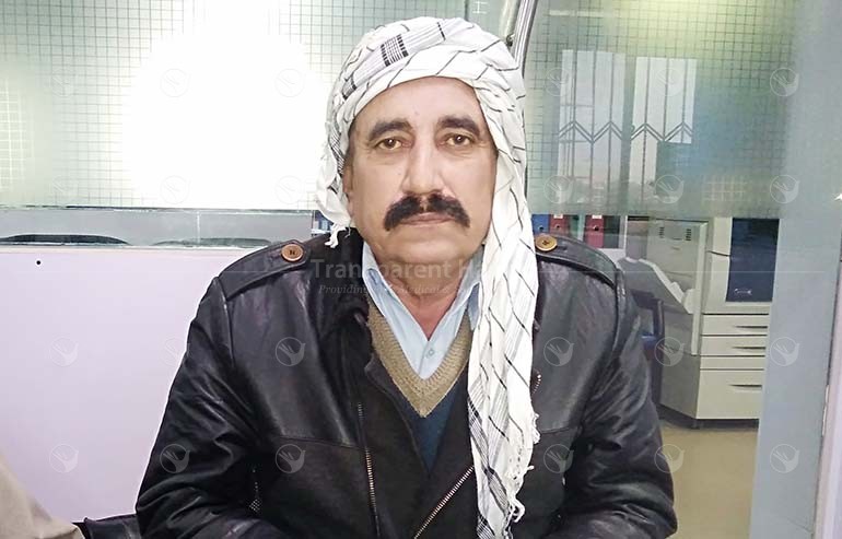 Muhammad Yousaf’