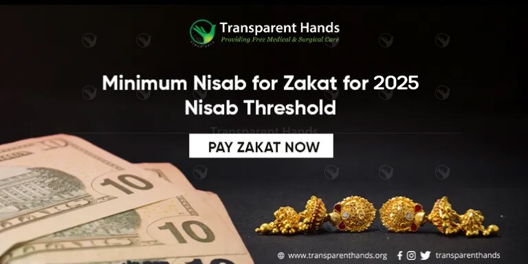 Zakat Nisab 2025 For Different Countries