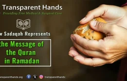 Sadaqah Donation