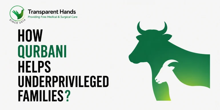 Qurbani for Poor